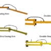 Loading dock light arm configurations showing single and double swing arm mounting options.