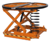 P3 All-Around Spring Load Leveler
