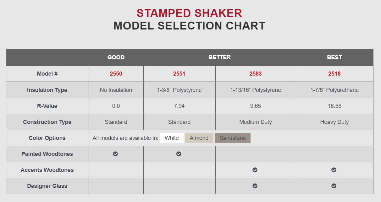 Stamped Shaker Garage door Selection chart