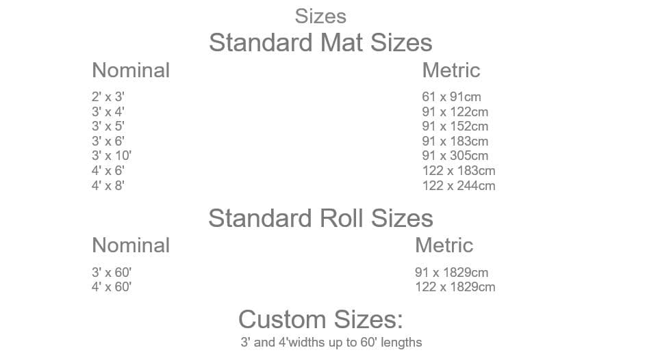 Brush Clean Mat Sizes