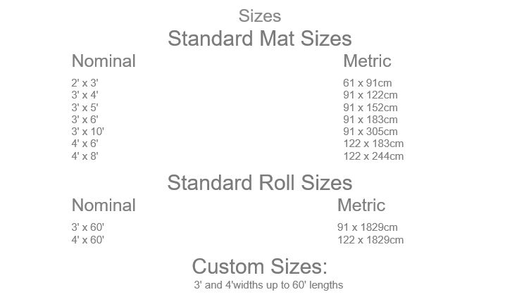 Clean Loop Mat Sizes
