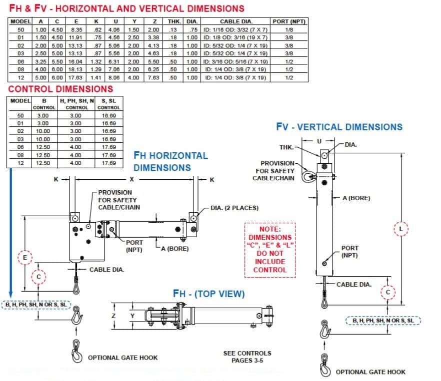 Full Capacity Dimensions Full Capacity Dimensions