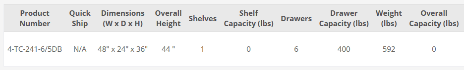 tool and maintenance cart with 6 drawers