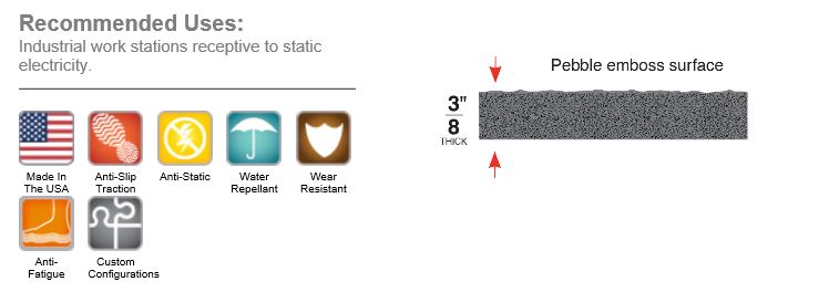 Apache Stat™ Soft Foot Floor Mat Recommended Uses