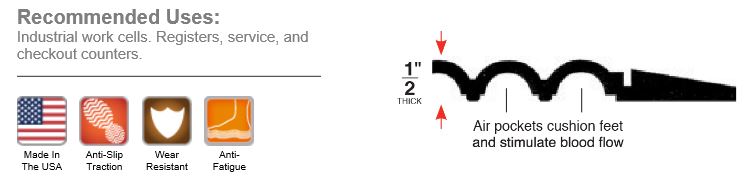 BubbleFlex Mat Recommended Uses