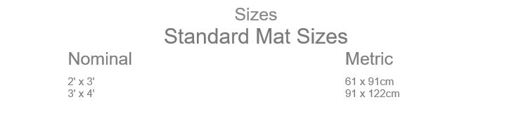 BubbleFlex Mat Sizes