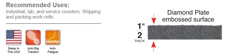 Diamond Deluxe Soft Foot Recommended Uses