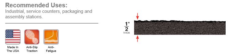 ErgoFlex Mat Recommended Uses