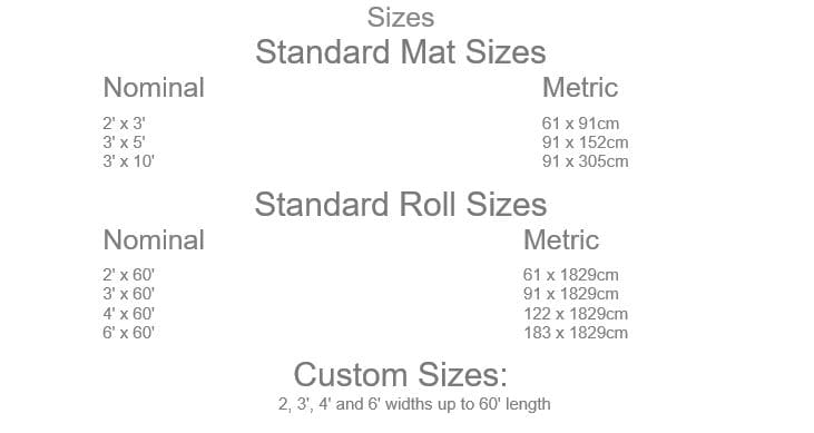 ErgoFlex Mat Sizes