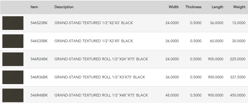 Grand Stand Textured Chart