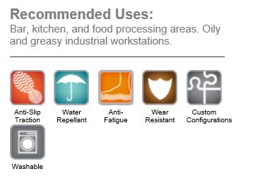 Performa SD Floor mat Recommended Uses