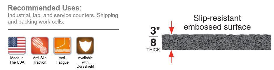 Safety Soft Foot Floor Mat Recommended Uses