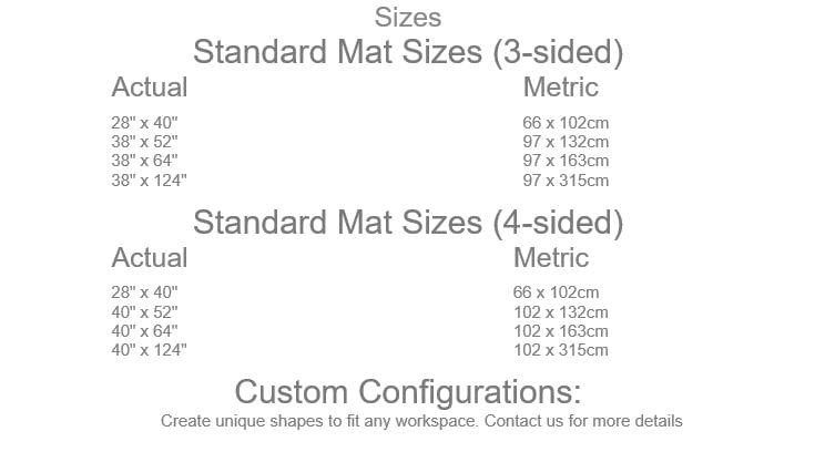 Safety TruTread Floor mat Sizes