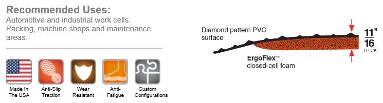 Supreme Diamond Foot Recommended Uses
