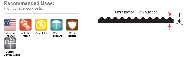Switchboard Corrugated Recommended Uses