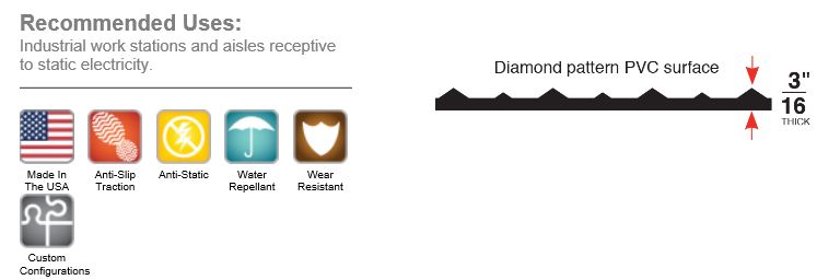 Switchboard Diamond Deckplate floor mat recommended uses