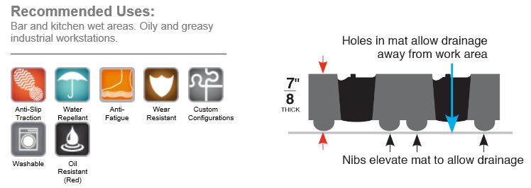 TruTread Floor Mat Black Recommended Sizes TruTread Floor Mat Black Recommended Sizes