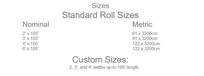 Tuft Foot Runner Floor Mat Sizes