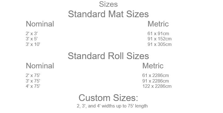Weldmaster Mat Sizes