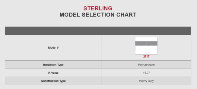 selection chart selection chart