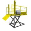 Surface Mount Loading Dock Lift