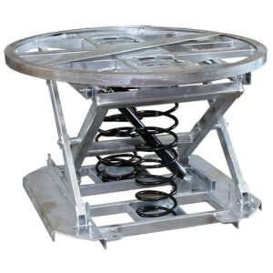 Stainless Steel Spring Loaded Pallet Positioner/Pallet Loader
