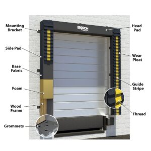 Dock Seal Construction