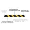 Rubber Speed Bump from Barron Equipment