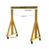 Gantry crane diagram showing beam, legs, and casters